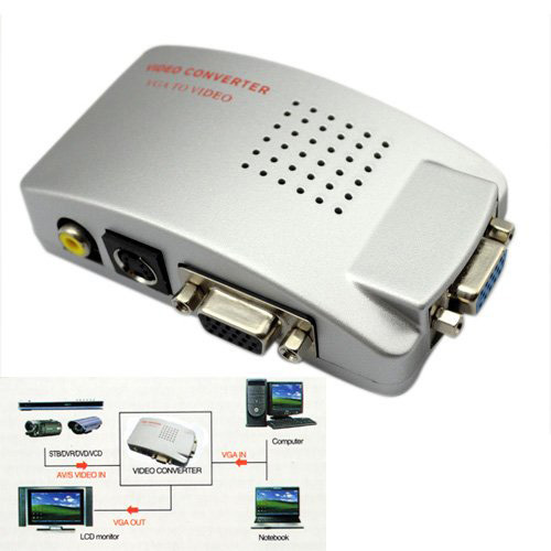PC-TV CONVERTER