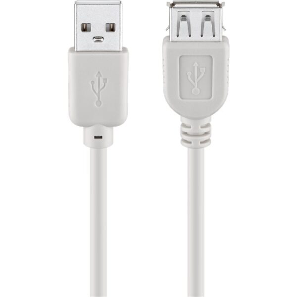 KAB. USB A / USB A ŽENSKI HiSpeed 5m